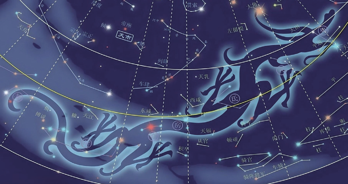 东方七宿与「龙抬头」的想象 · The Azure Loong & the Imagination of "The Rising-head Loong"