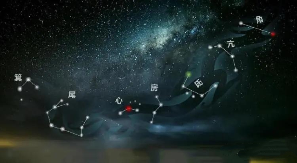 苍龙七宿星象